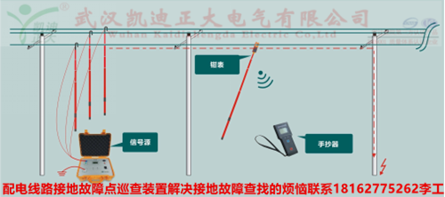 1487326325582887.png 配电线路接地故障点巡查装置.png